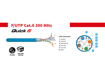 Fibrain, F/UTP cat.6 falikábel, LSOH (500m/dob)