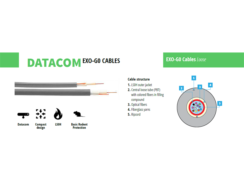 Fibrain EXO-G0 kül-beltéri optikai kábel, LSOH MM 50/125 (OM3) 12 szál 