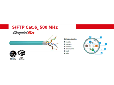 Fibrain S/FTP cat.6A falikábel, FR-LSZH (1000m/dob)