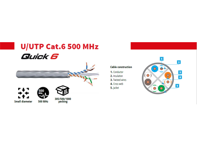 Fibrain, U/UTP cat.6 falikábel, LSOH (305m/dob)