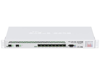 MikroTik, Cloud Core Router CCR1036-8G-2S+