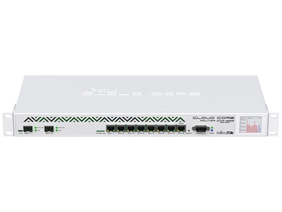 MikroTik, Cloud Core Router CCR1036-8G-2S+EM