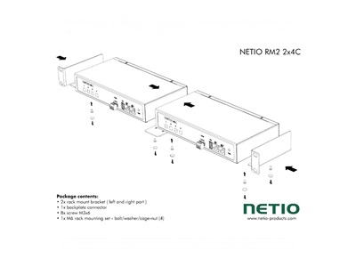 NETIO, RM2 2x4C 19" rack mount kit 2db PowerPDU 4C & 4PS eszköz összesorolásához