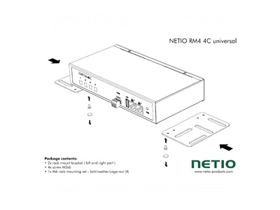 NETIO, RM4 4C univerzális rögzítőkonzol PowerPDU 4C & 4PS eszközökhöz