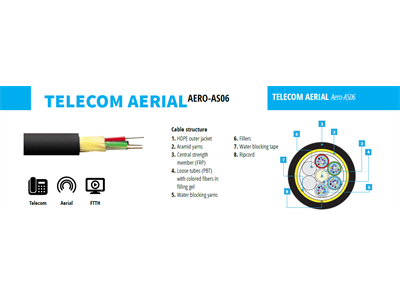 Fibrain optikai légkábel, ADSS 6kN, (t=2,5mm) AERO-AS 96 (8x12) SM (G.652D)