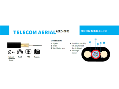 Fibrain optikai légkábel, lapos, AERO-DF03 12F (1x12) SM (G.657A1)