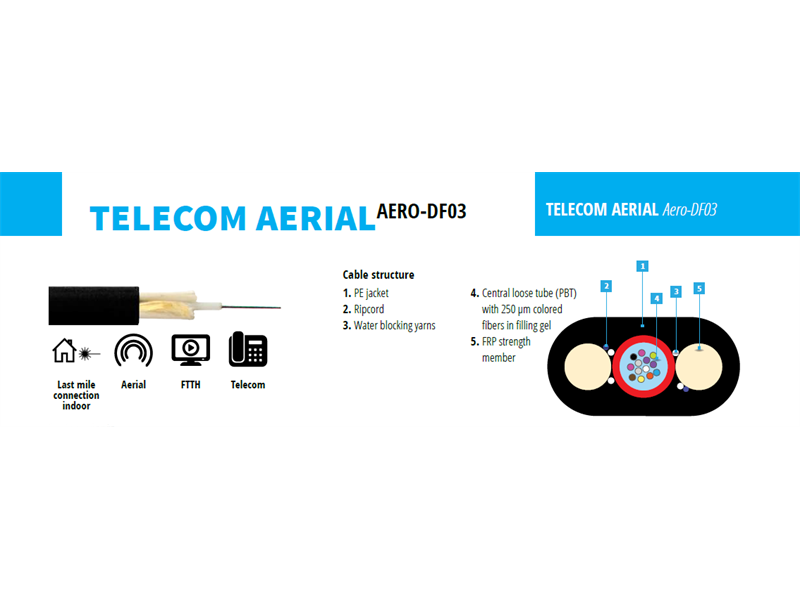 Optikai légkábel, ADSS FLAT, 1,3kN SM 4J (G.652D) PE (NETRON) 