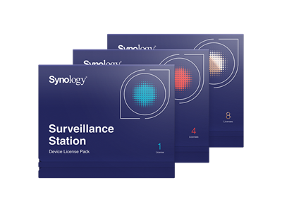Synology, Kamera License 1 csatornás