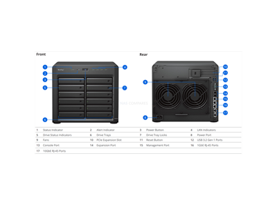 Synology, NAS 12 fiókos DS3622xs+ Intel Xeon D-1531 6x2,7GHz, 16GB DDR4 ECC, 2x1GbE, 2x10GbE 2xUSB3.2