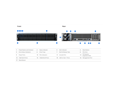 Synology, NAS 24 fiókos Intel Xeon D-1541 8x2,1GHz, 16GB DDR4, 4x1GbE, 2x10GbE - FS3410