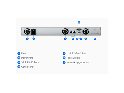 Synology, NAS 4 fiókos AMD Ryzen R1600 2x3,1GHz, 2GB DDR4 ECC, 2x1GbE, Rackes, RS422+