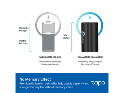 TP-Link, Battery Pack