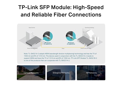 TP-Link, Omada 1000Base-BX WDM Bi-Directional SFP Module
