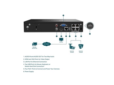 TP-Link, VIGI 4 Channel PoE+ Network Video Recorder + 2TB Preinstalled HDD